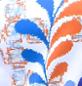 MOTIF 1